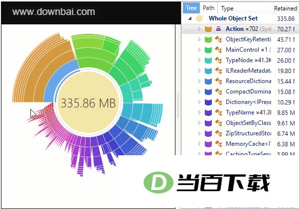 JetBrains DotMemory(内存分析工具) 软件截图