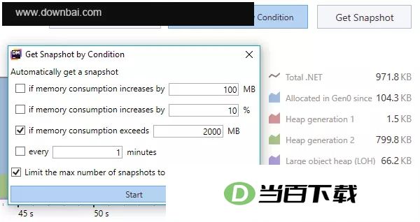 JetBrains DotMemory(内存分析工具) 软件截图
