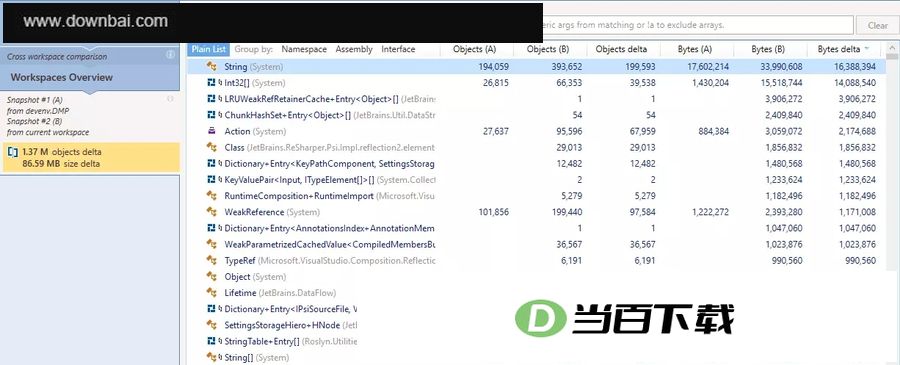 JetBrains DotMemory(内存分析工具) 软件截图
