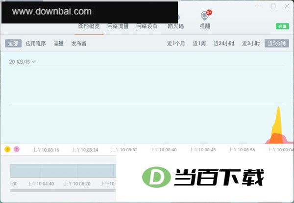 GlassWire(网络防火墙) 软件界面截图