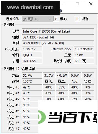 Core Temp��ɫ��(32\64λ) ���������ͼ