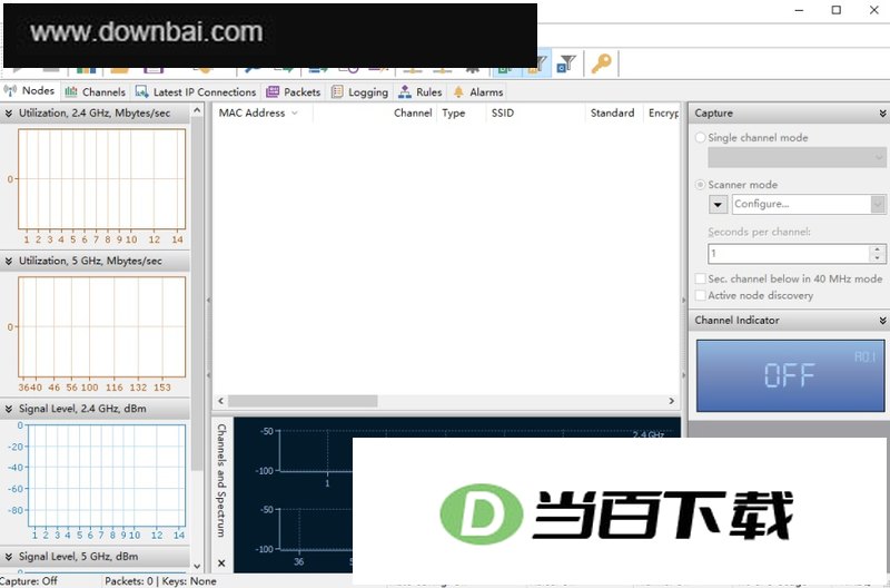 CommView for WiFi(无线数据包分析工具) 软件界面截图