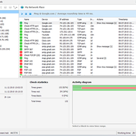Total Network Monitor(�������ܼ�����)