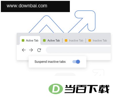 CCleaner浏览器中文版 软件界面截图