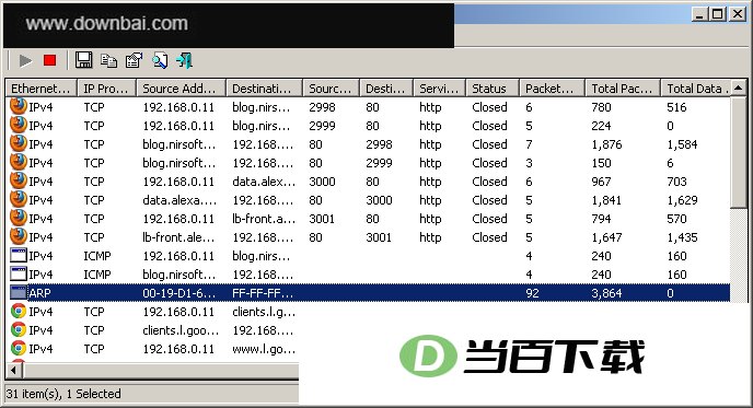 NetworkTrafficView网络数据包监控 软件界面截图