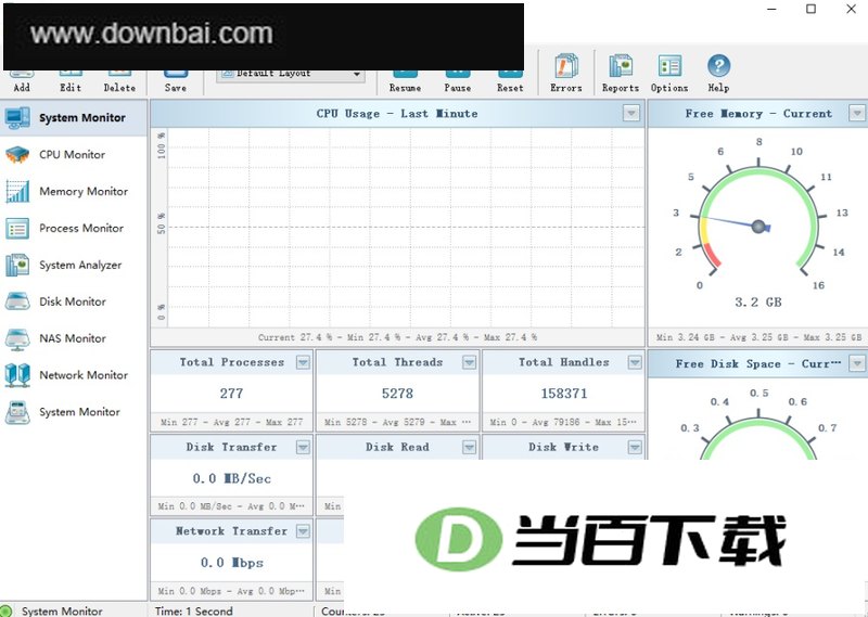 SysGauge系统性能监视器 软件界面截图