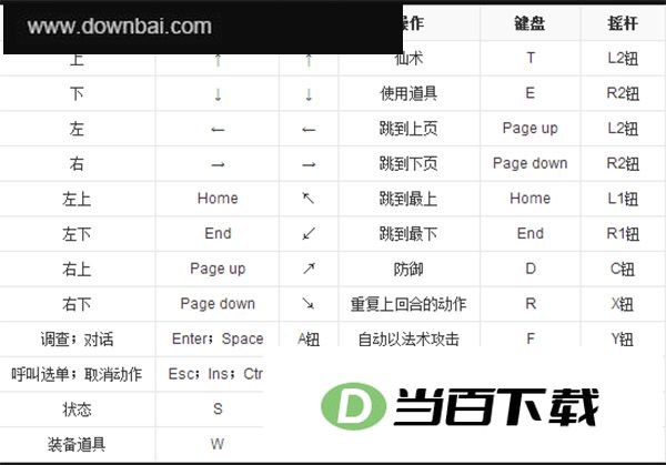 新仙剑奇侠传中文版 软件截图
