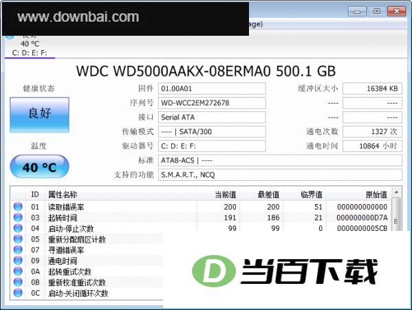 Crystaldiskinfo中文绿色单文件版 软件界面截图