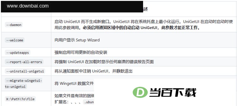 UniGetUI下载工具 软件界面截图