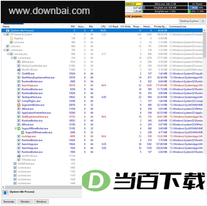 Task Manager DeLuxe ���������ͼ