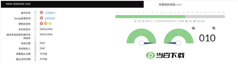 ManageEngine OPManager网络监控软件 软件界面截图