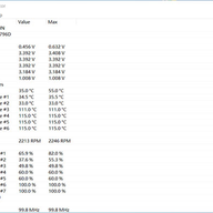 Open Hardware Monitor��ɫ��