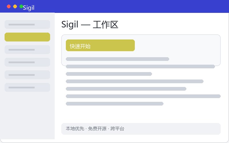 Sigil ������ͼ
