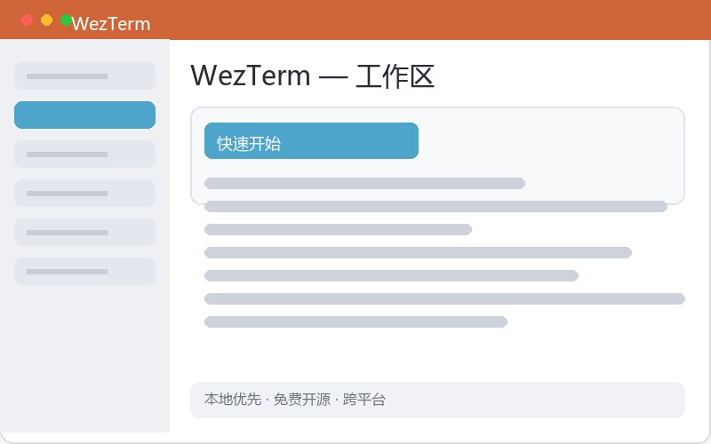 WezTerm ������ͼ
