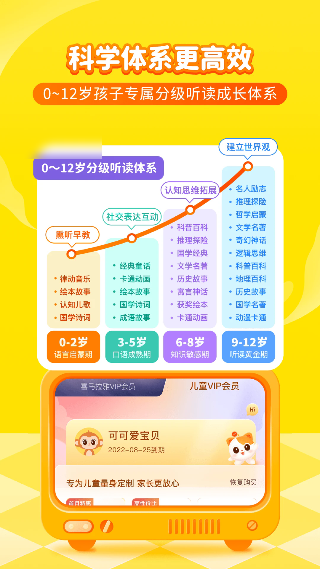 ϲ�����Ŷ�ͯapp��ͼ5