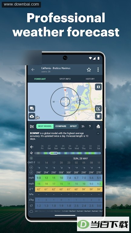 windy��������app