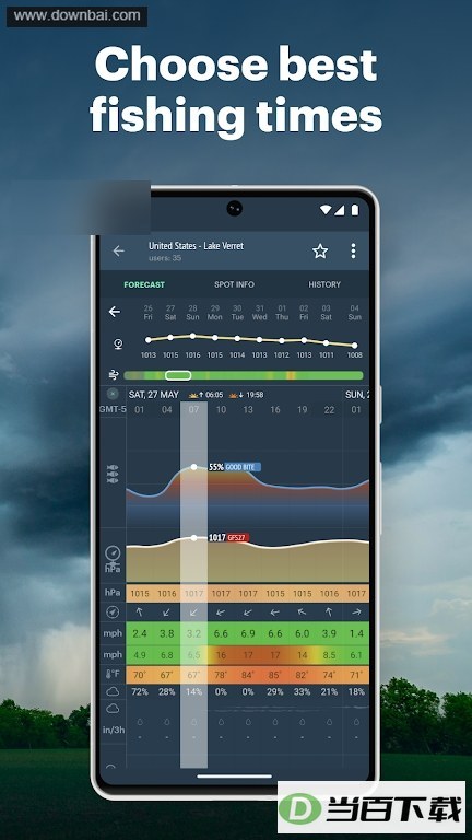 windy��������app��ͼ2