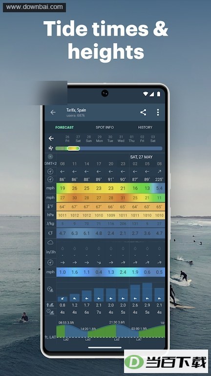 windy��������app��ͼ4