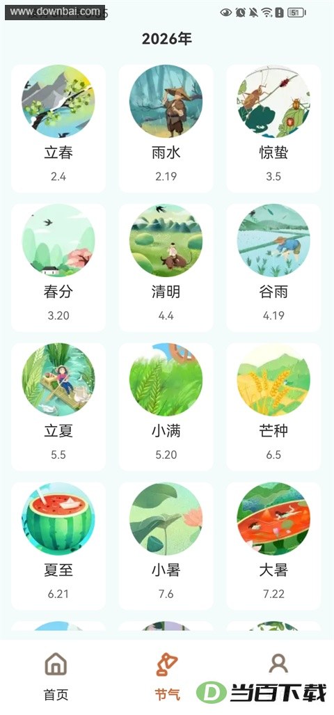 ����ϸ��ȫApp��ͼ2