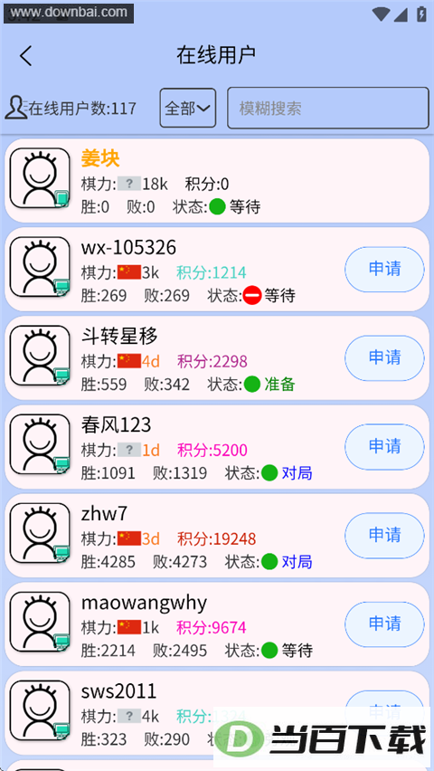 �ÿ�Χ���ͼ4