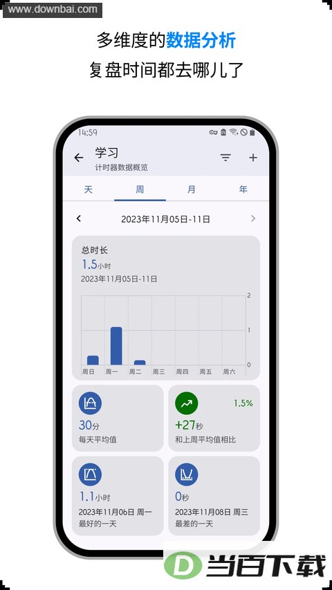 ���¼�ʱ������ʱApp��ͼ3