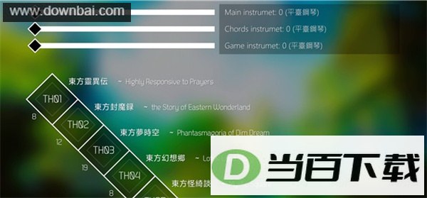 ����Project������ͼ1