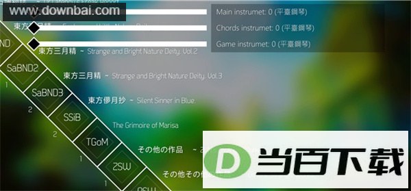 ����Project������ͼ2