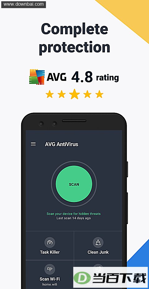 AVG AntiVirus��ͼ1