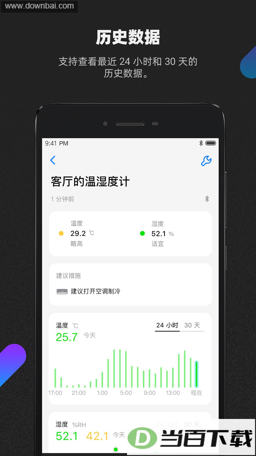 ��Ƽ��app��ͼ3