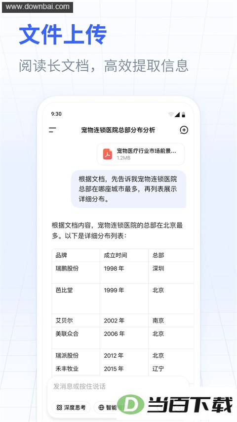 DeepSeek App��ͼ5