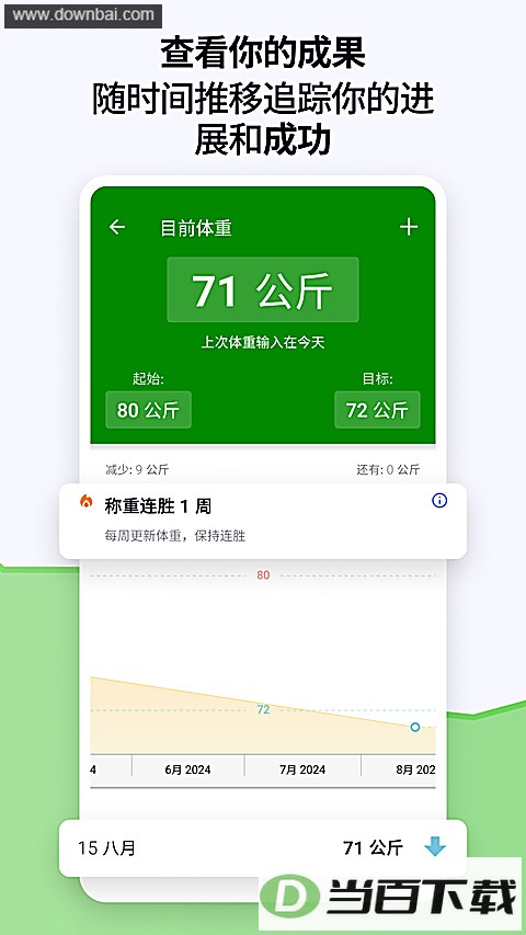 FatSecret����ʳ������app��ͼ5