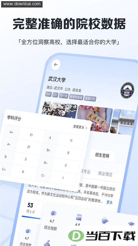 �ʴ�APP