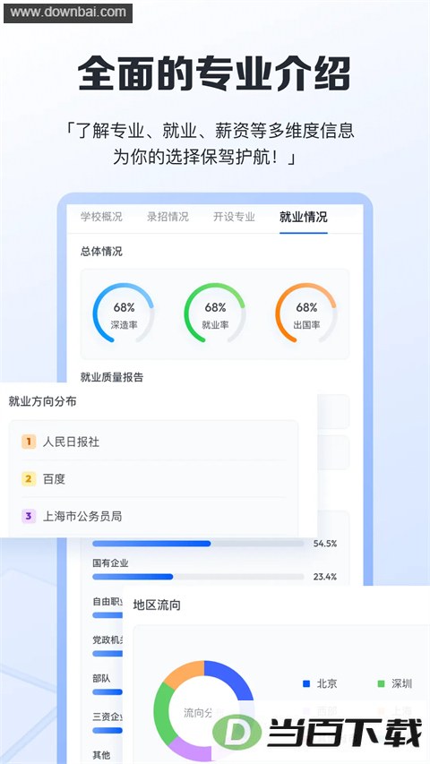 �ʴ�APP��ͼ3