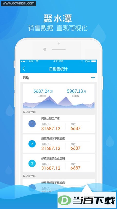 JustErp��ˮ̶App��ͼ5