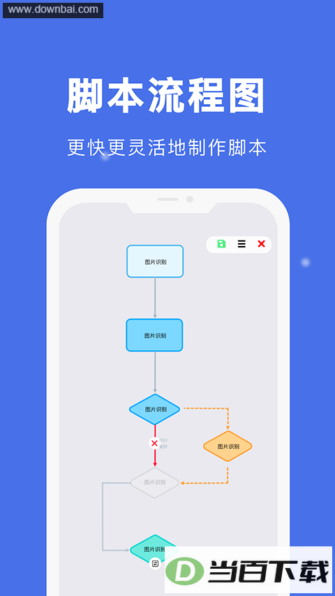�Զ������app��ͼ2