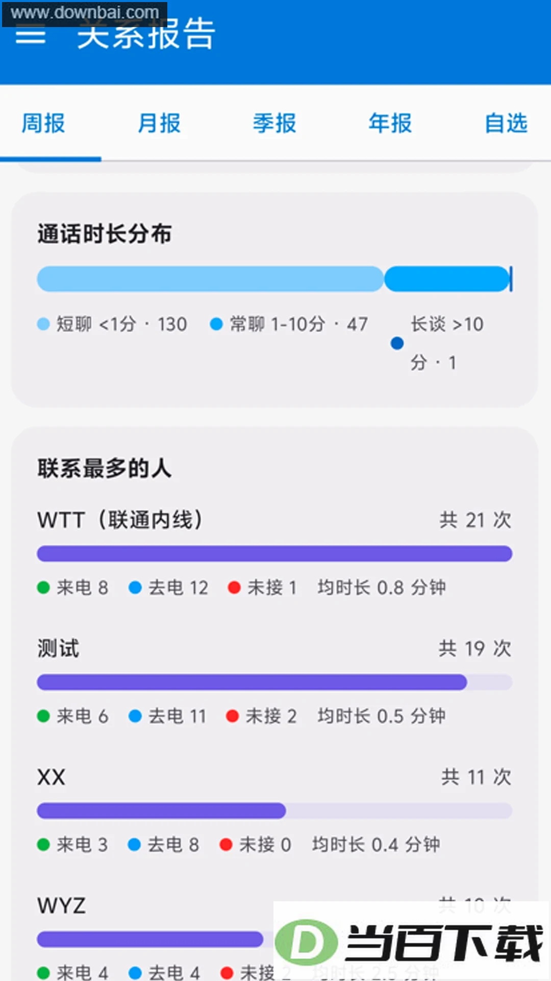 ͨ����¼����app��ͼ3