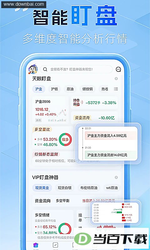 ��Ͷ��APP��ͼ1