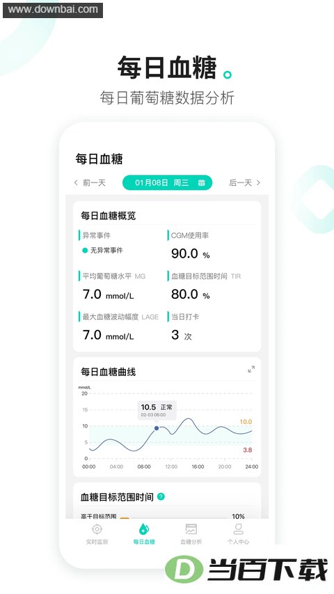 �������app
