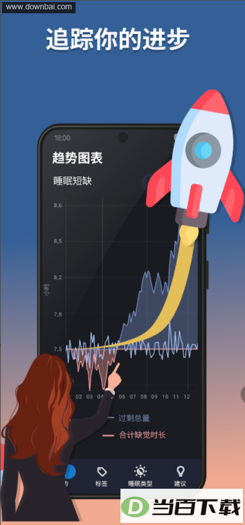 ˯��׷��App��ͼ4