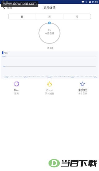 �Ż��ֻ�app��ͼ3