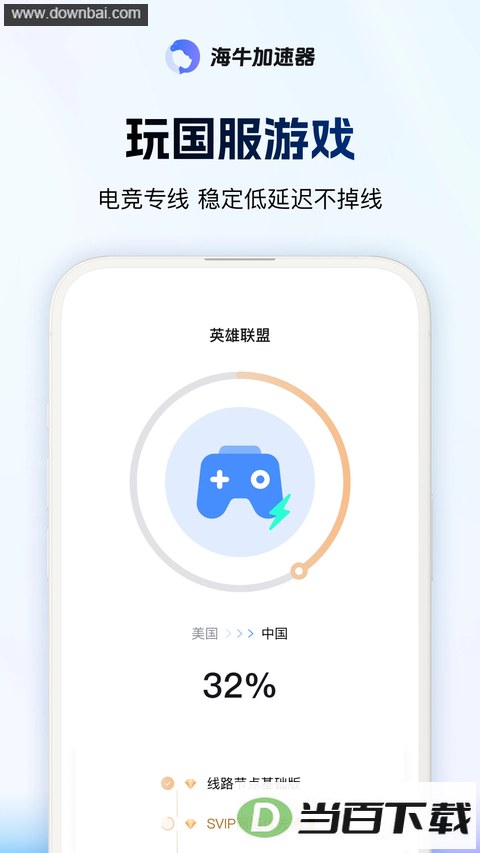 ��ţ������App��ͼ2