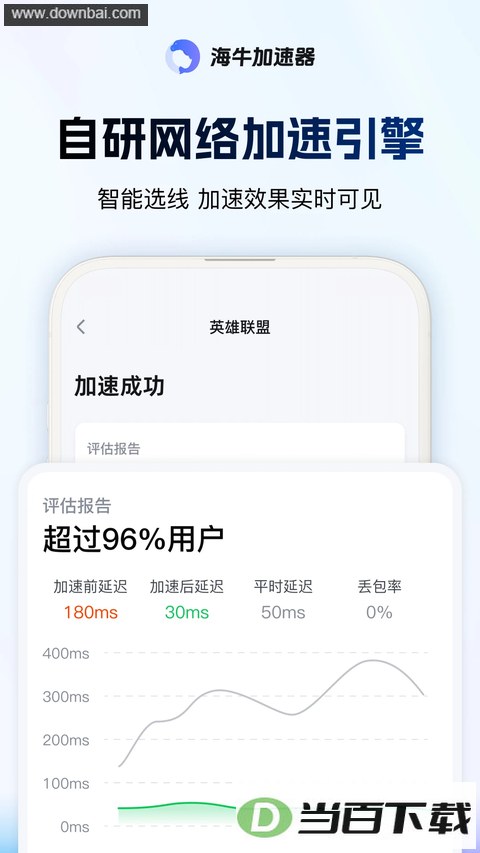 ��ţ������App��ͼ4