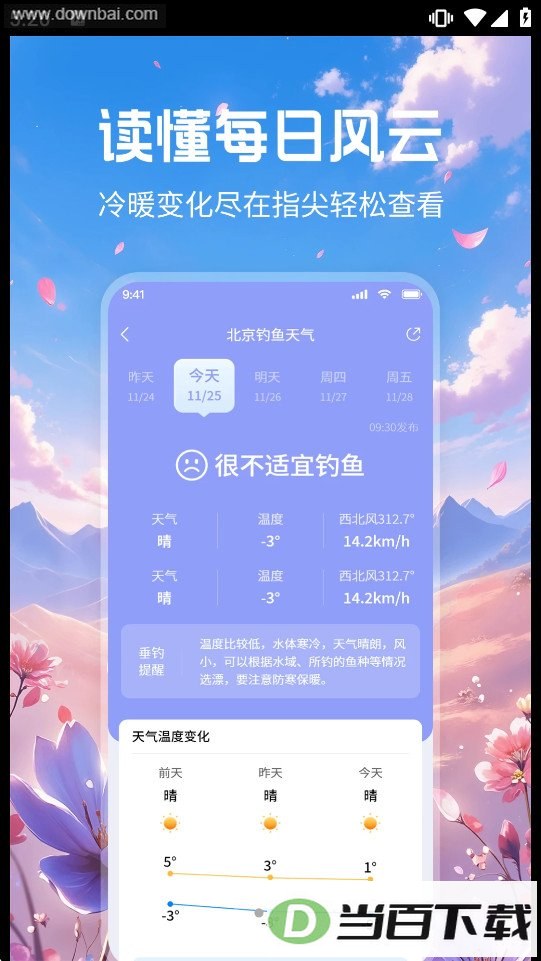 ����Ԥ��app��ͼ2