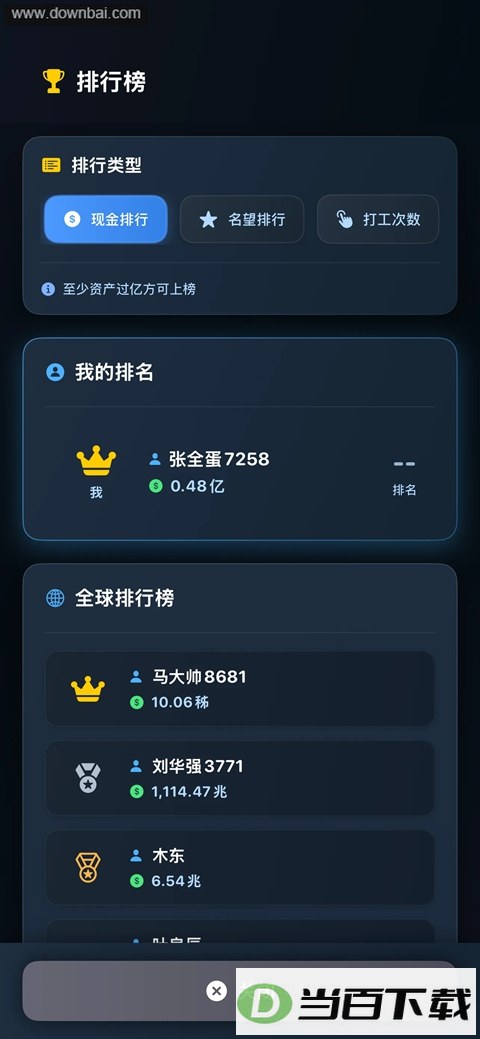 ���㿪ʼ���׸���ͼ5