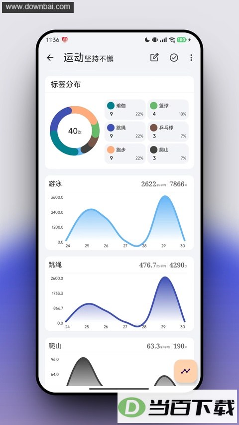 FlowMark��ͼ5