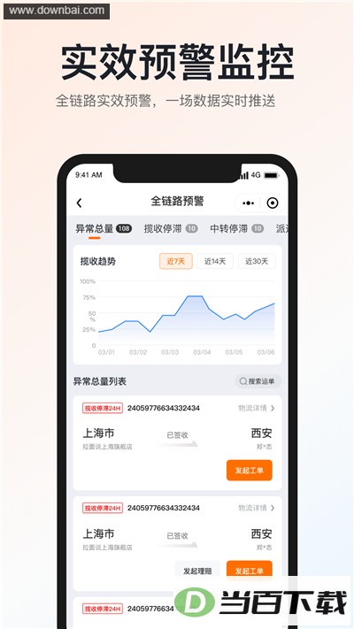 ��ͨ���App��ͼ3