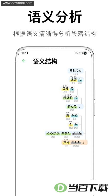 ���������﷨app��ͼ3