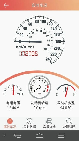 ������ķ��ͼ4