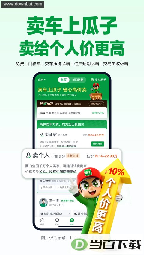 瓜子二手车app