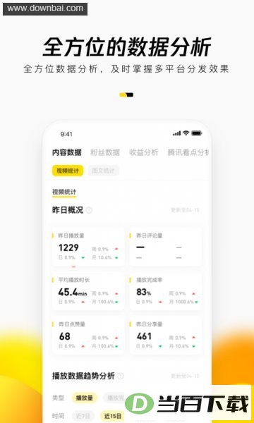 ��Ѷ������ý��ƽ̨app��ͼ2
